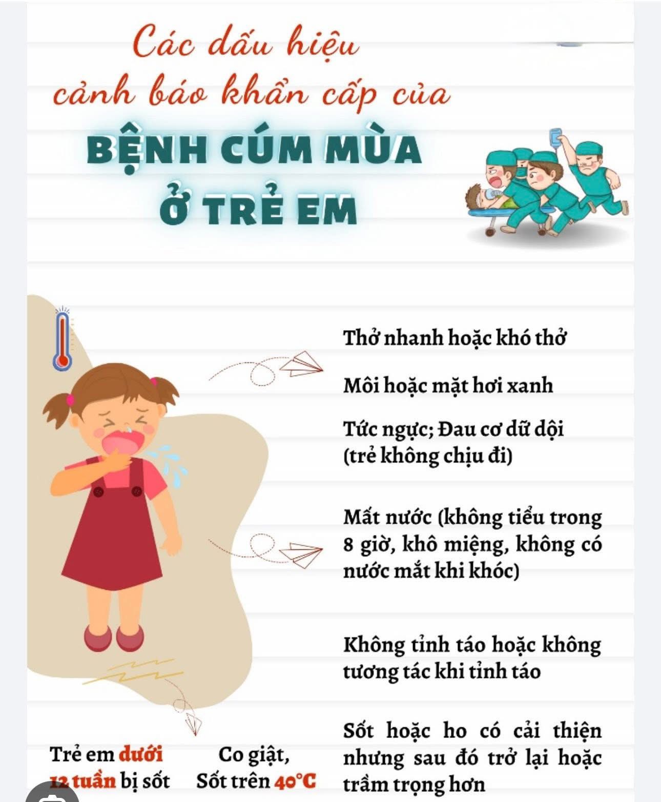 Phòng chống bệnh cúm A ở trẻ em