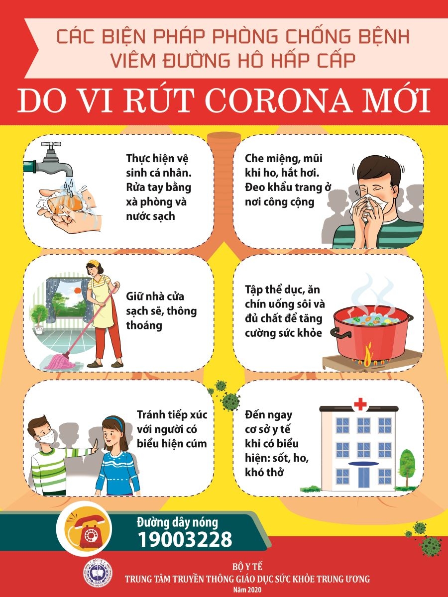 CẨM NANG 10 CÂU HỎI ĐÁP ĐỂ CHỦ ĐỘNG PHÒNG CHỐNG DỊCH BỆNH VIÊM ĐƯỜNG HÔ HẤP CẤP DO VIRUS CORONA MỚI (2019-nCoV)