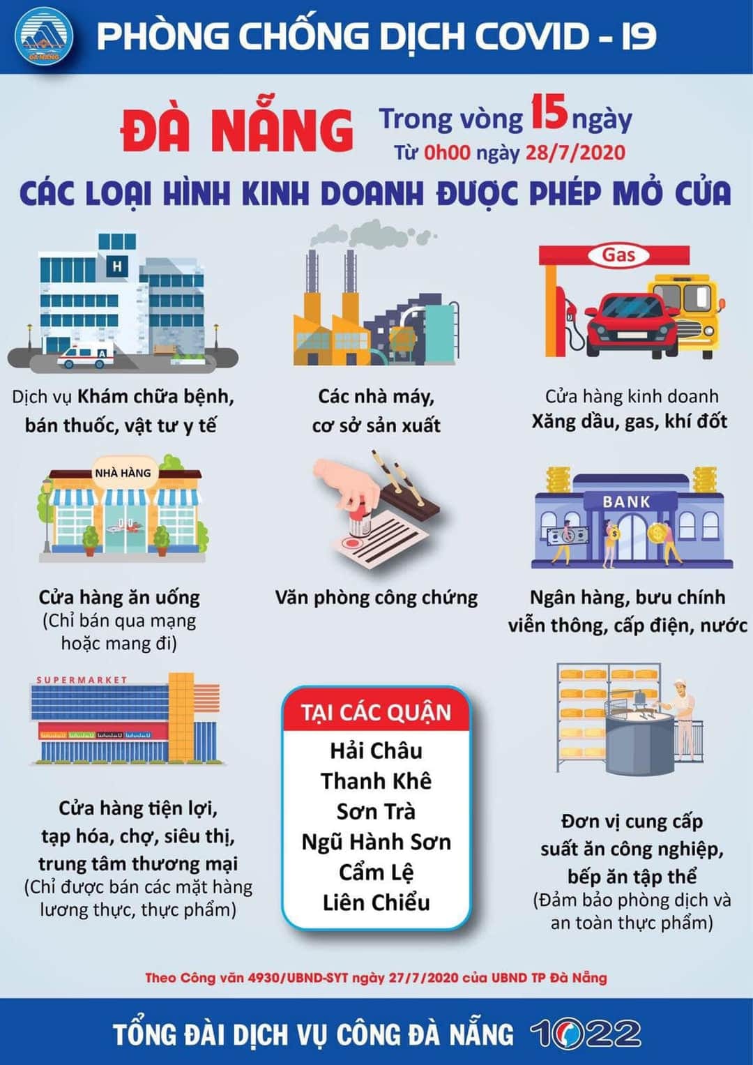 PHÒNG CHỐNG DICH COVID -19
